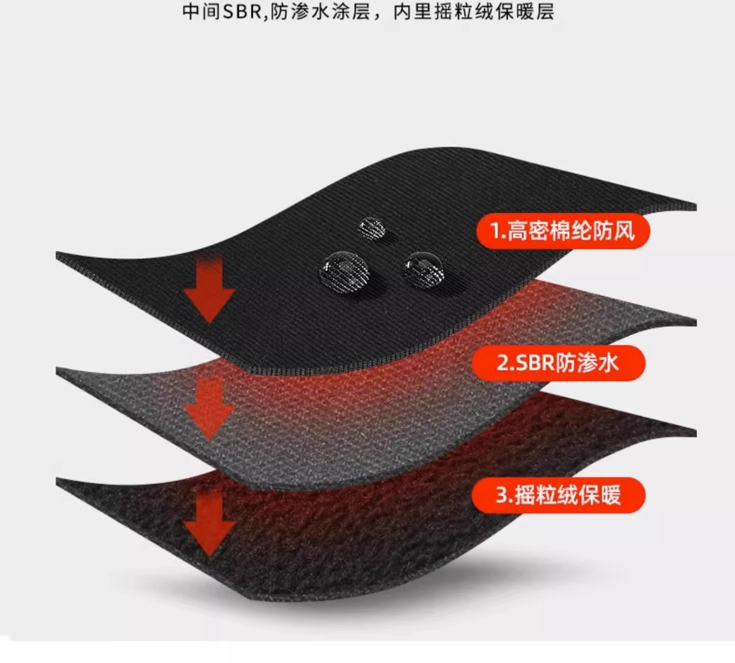오토바이 방풍, 방수, 따뜻한 라이딩 장비, Yamah - Touch Screen Gloves 리뷰 및 가격